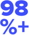 98