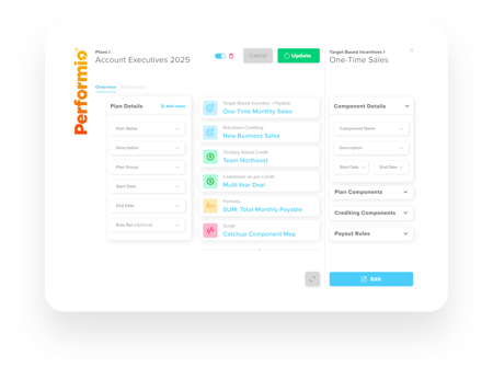 Performio Introduces Plan Builder