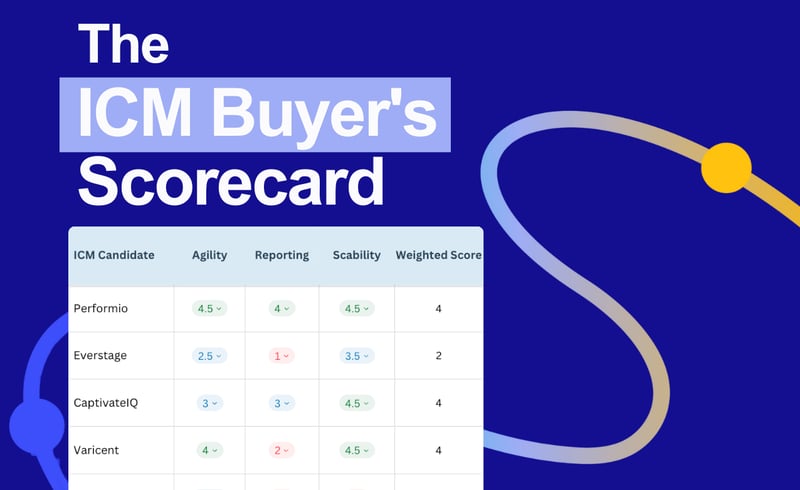 ICM Buyers Scorecard social