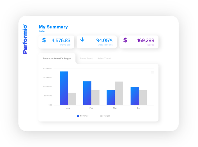 PFMO_Blog_CompensationReporting_Dashboards_Artboard 1-1