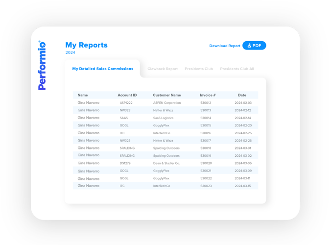 PFMO_Blog_CompensationReporting_Dashboards_Artboard 2-1