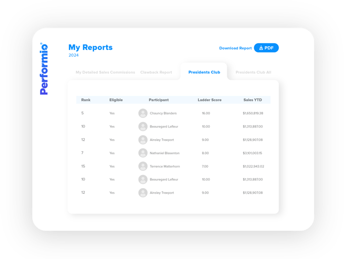 PFMO_Blog_CompensationReporting_Dashboards_Artboard 3-1