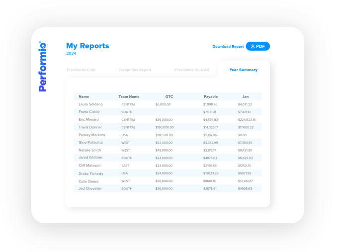 PFMO_Blog_CompensationReporting_Dashboards_Artboard 4-1
