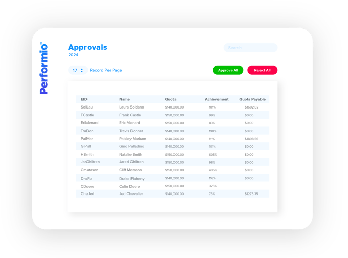 PFMO_Blog_CompensationReporting_Dashboards_Artboard 5-1