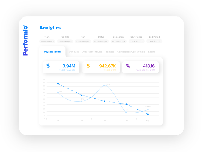 PFMO_Blog_CompensationReporting_Dashboards_Artboard 6-1