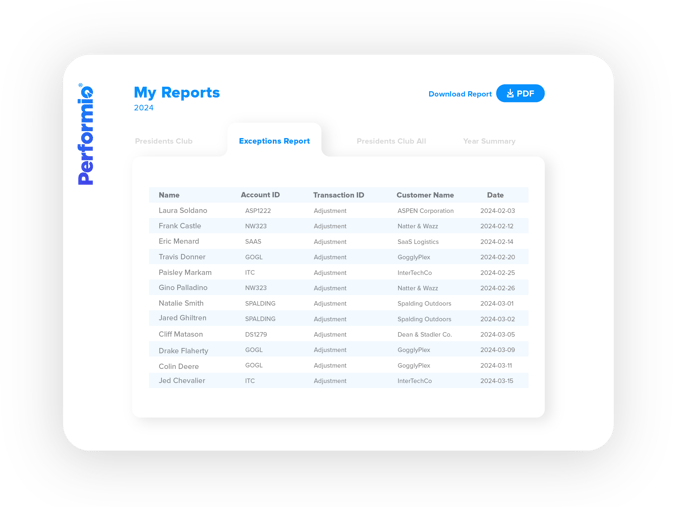 PFMO_Blog_CompensationReporting_Dashboards_Artboard 7-1