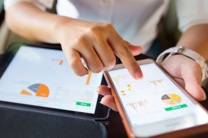 Performio-Blog-Why-Now-is-the-Time-to-Invest-in-ICM-Software-Header