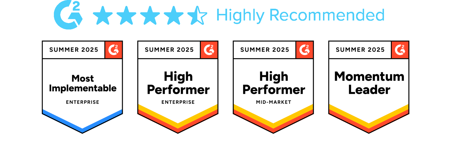 Performio-G2-Ratings-Summer-2025