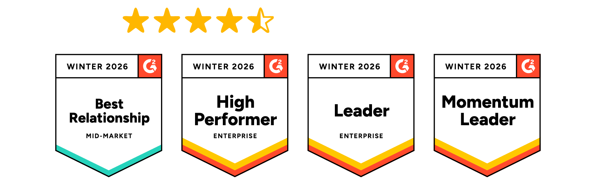 Performio_Winter 2026 G2 Badges Image