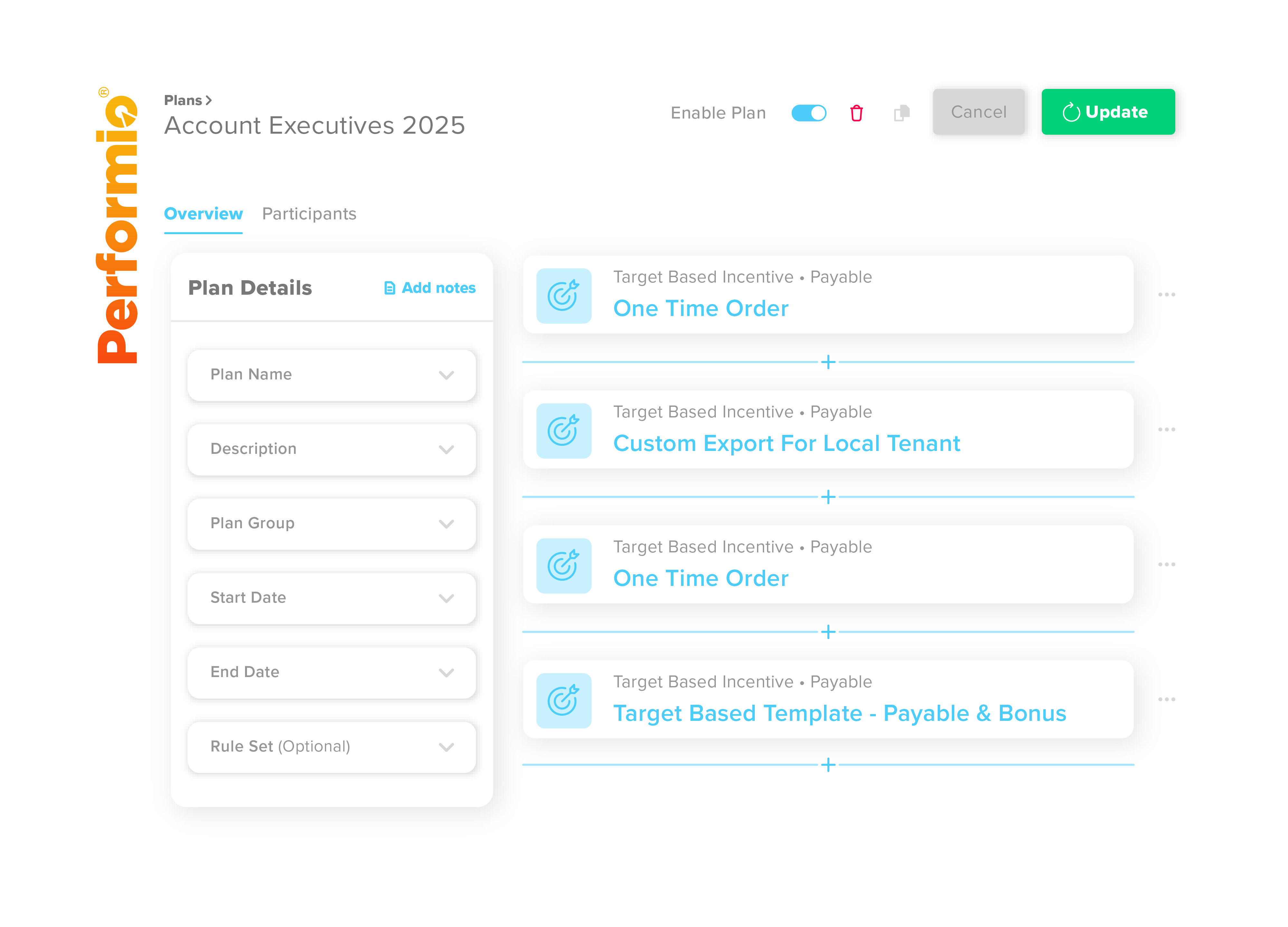 Performio dashboard - Plans for account executives 2025