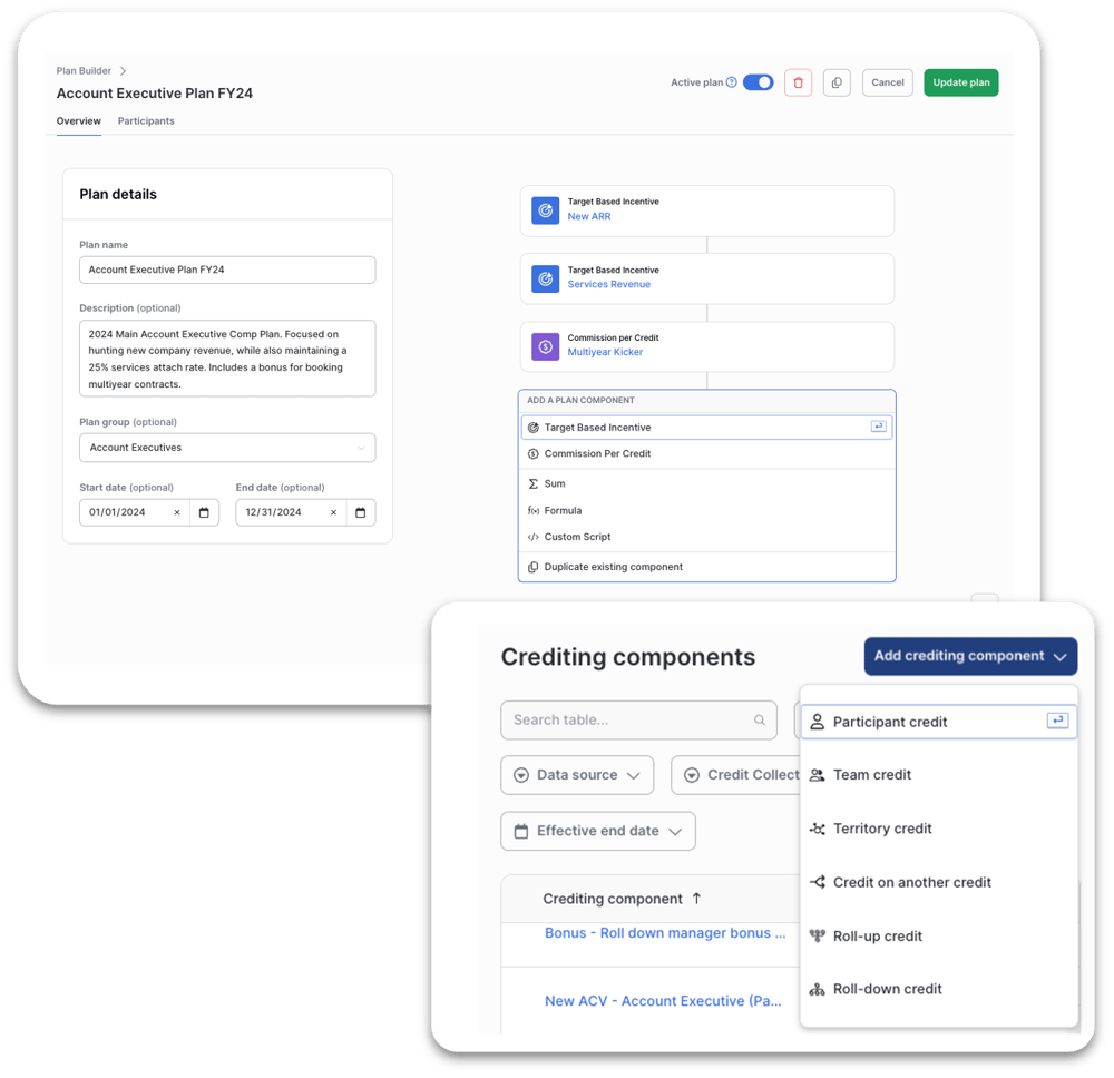 Plan Component CTO White paper