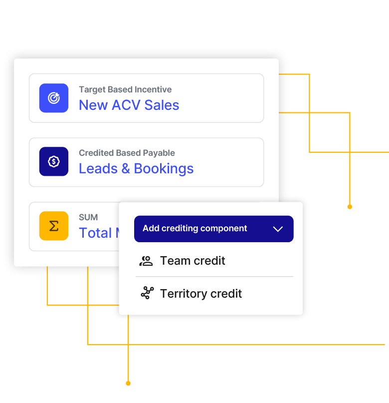 Plan builder interface with crediting components and team or territory credit options