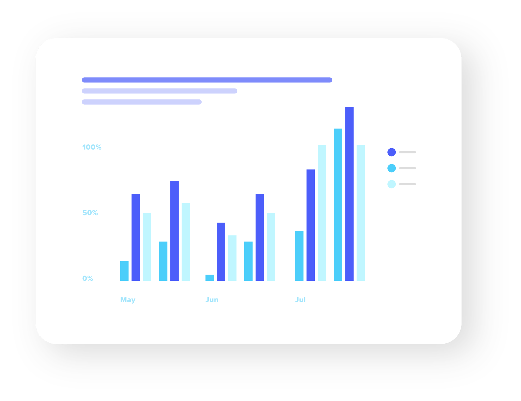 Asset 5Distribution