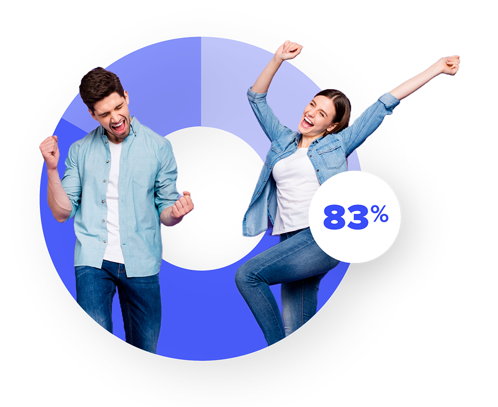 Asset 8Distribution