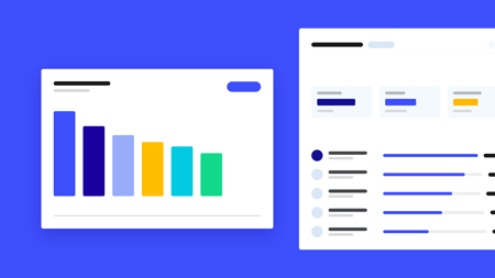The Best Sales Compensation Software of 2026: Top 6 Vendors Compared