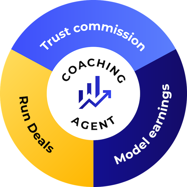 AI_Capabilities_Coaching_Agent