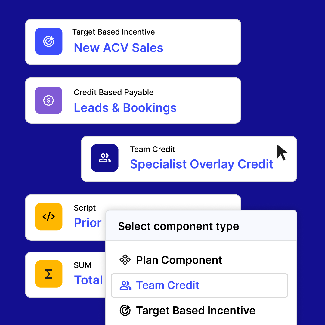 Performio_Plan-Management_Hero