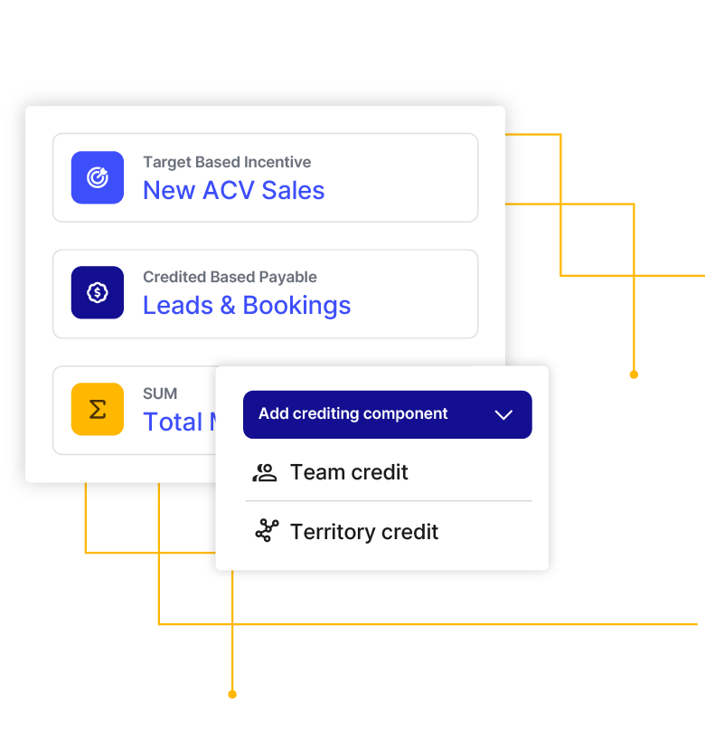 Plan builder interface with crediting components and team or territory credit options