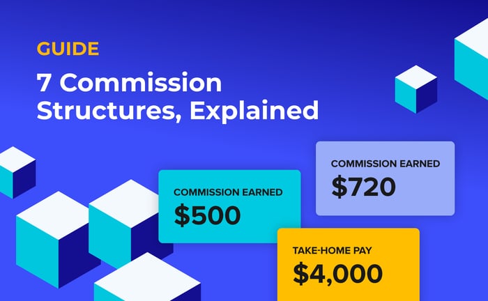 7CommissionStructuresExplained_Resource_Thumbnail