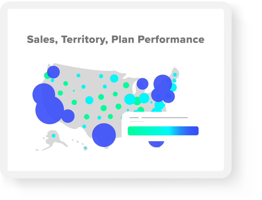 sales-territory-plan-performance