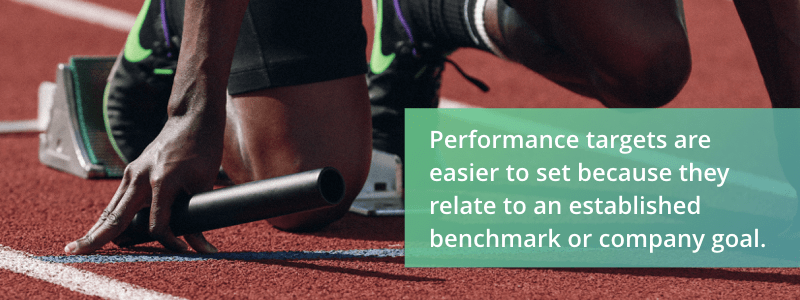 performance targets