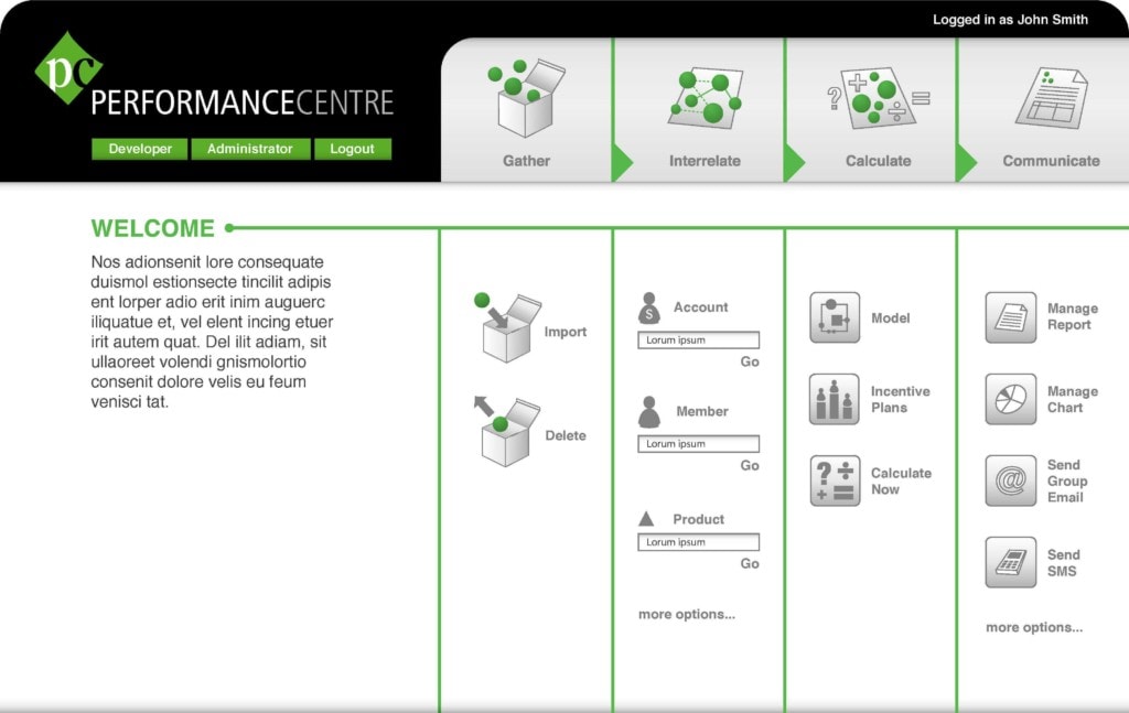 Sales Performance Management Screenshot