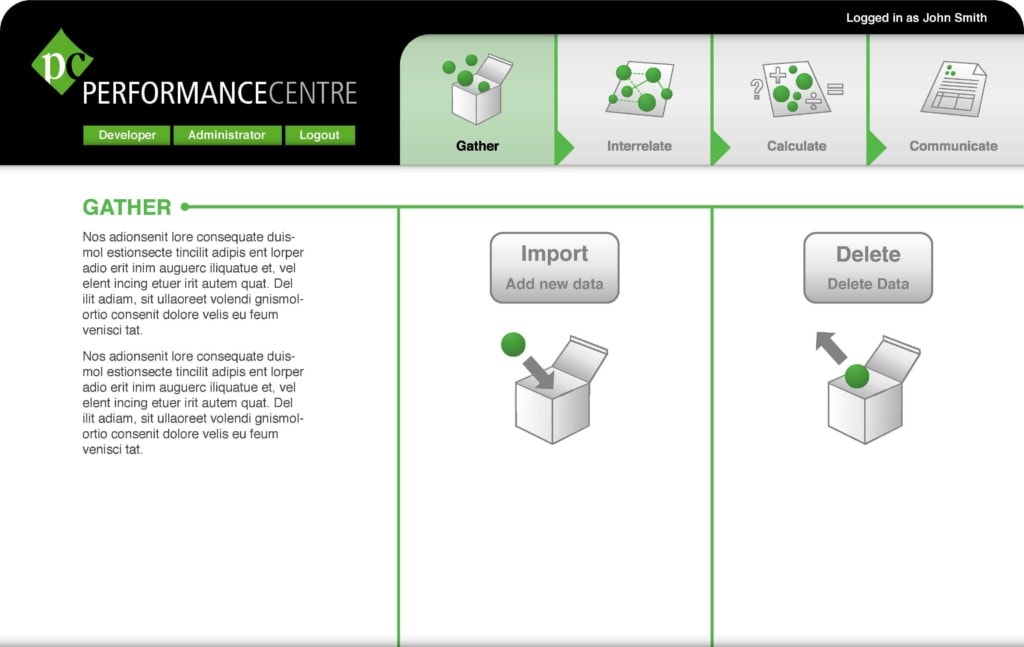 Sales Performance Management Screenshot