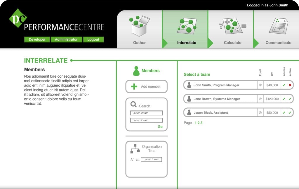 Sales Performance Management Screenshot