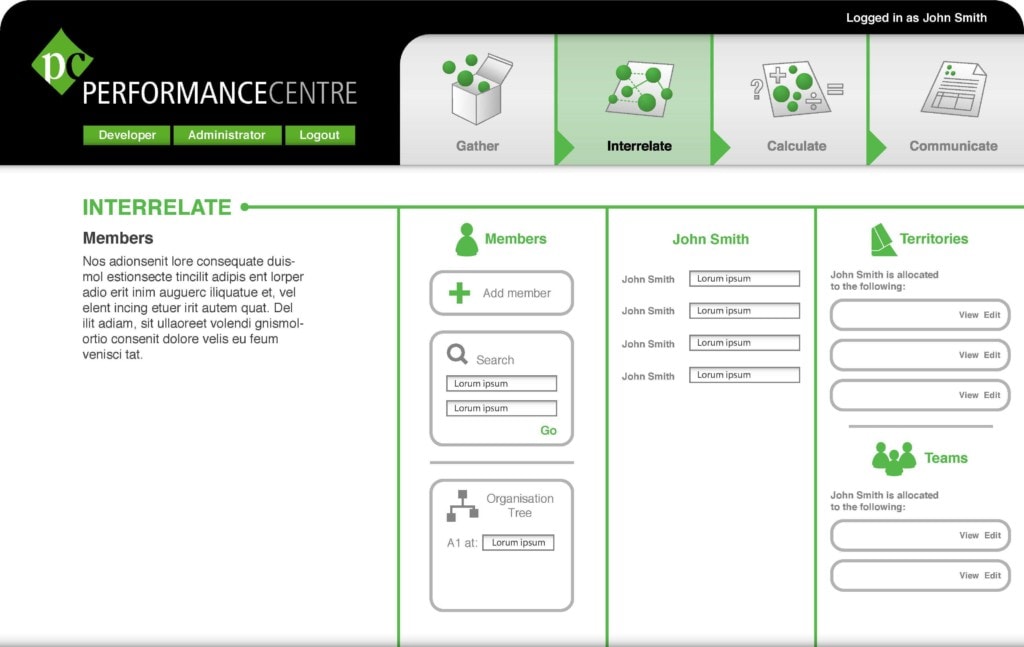 Sales Performance Management Screenshot