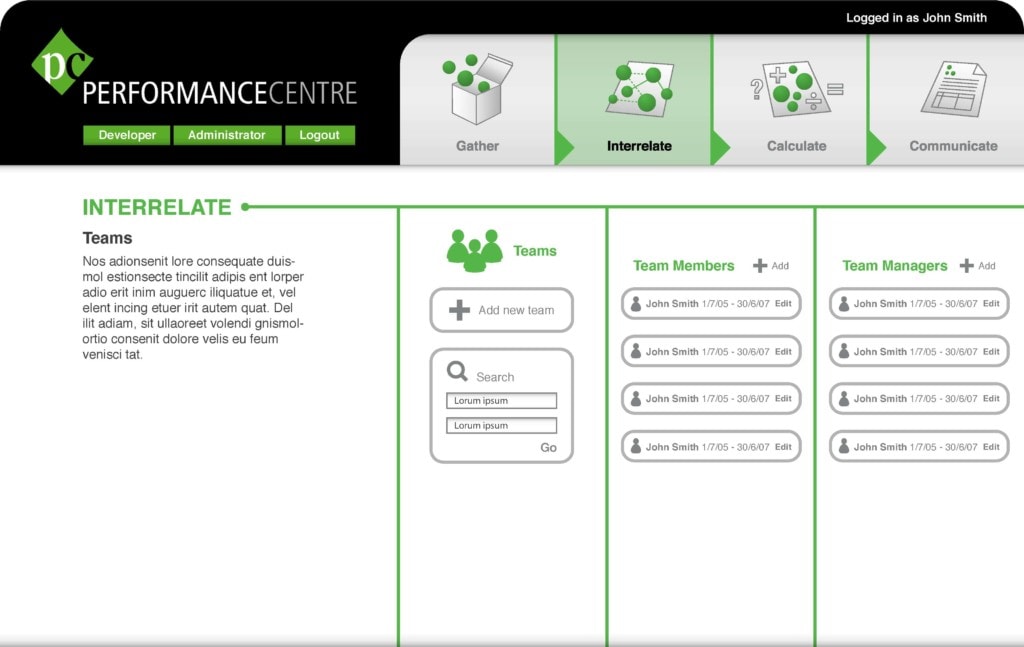 Sales Performance Management Screenshot