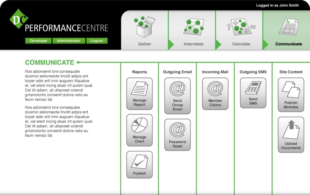 Sales Performance Management Screenshot