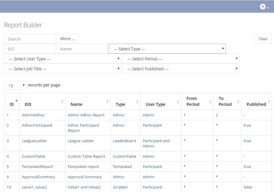 reports page
