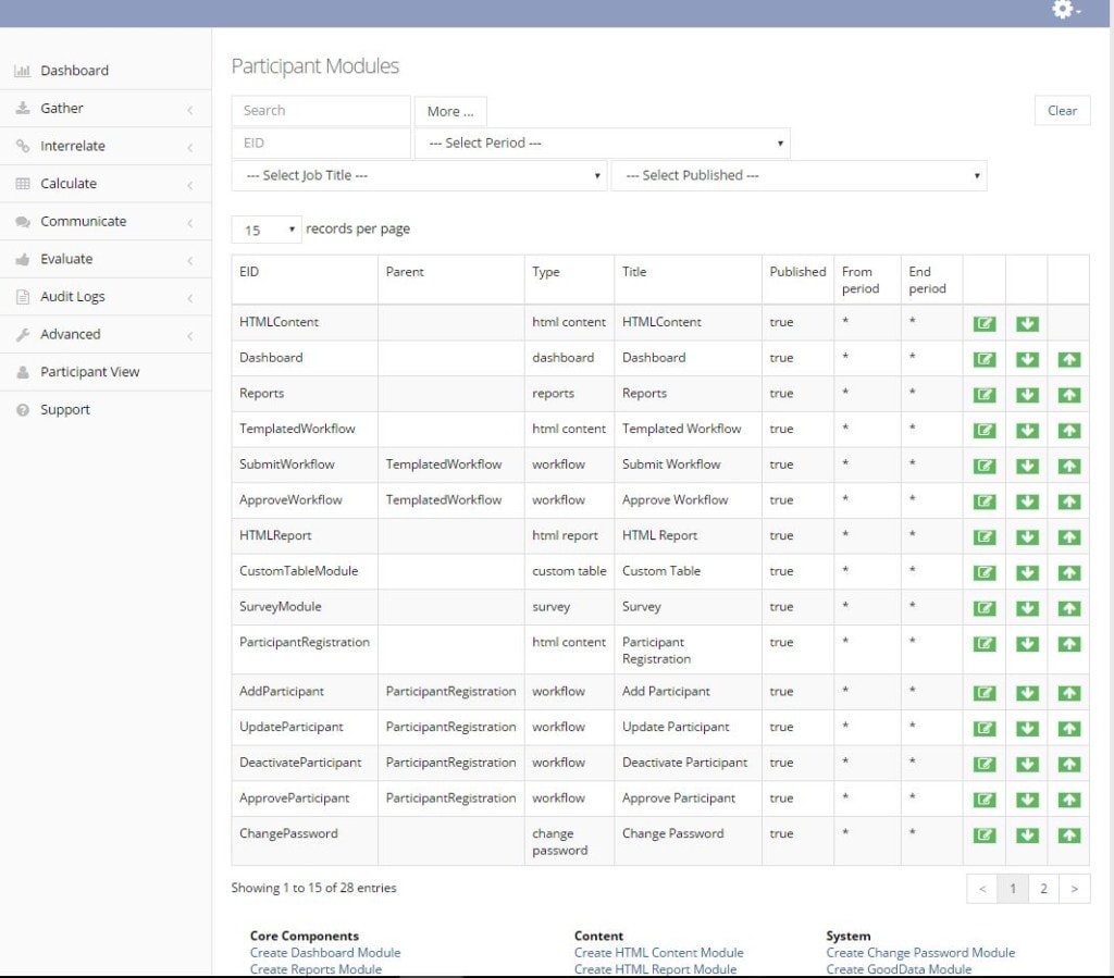 participants module
