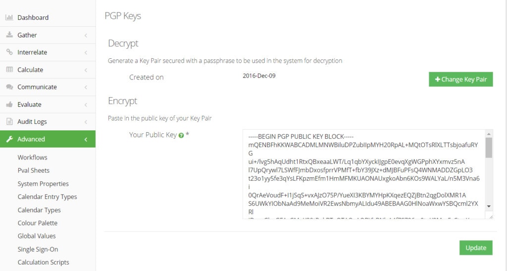 PGP