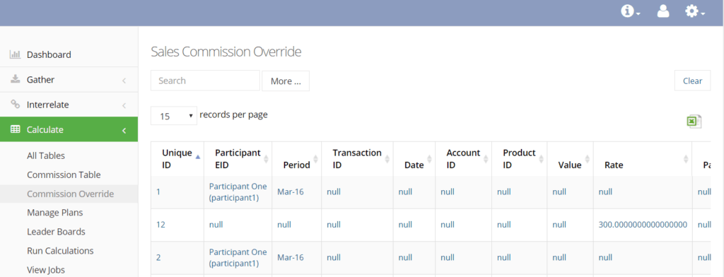 sales commission override