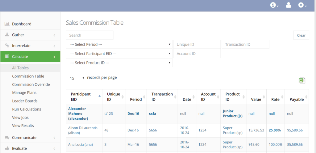 sales commission table