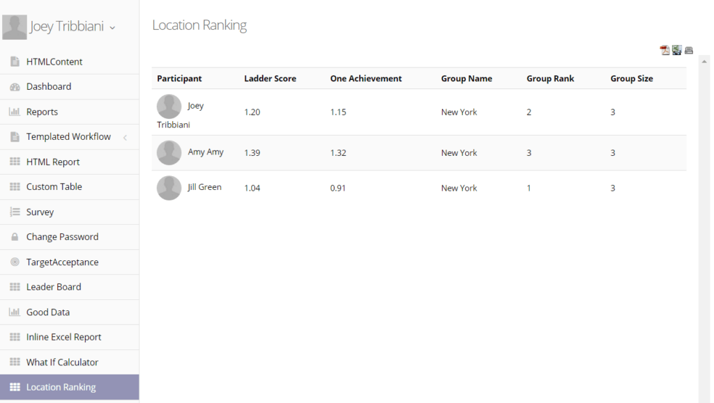 ranking