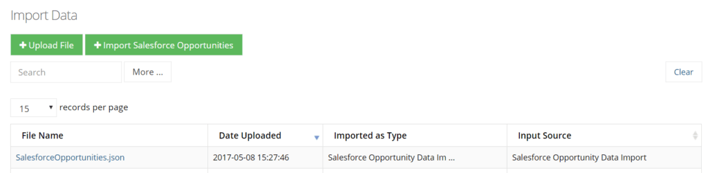 Salesforce opportunity data