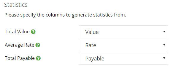 basic statistics for sales commission table