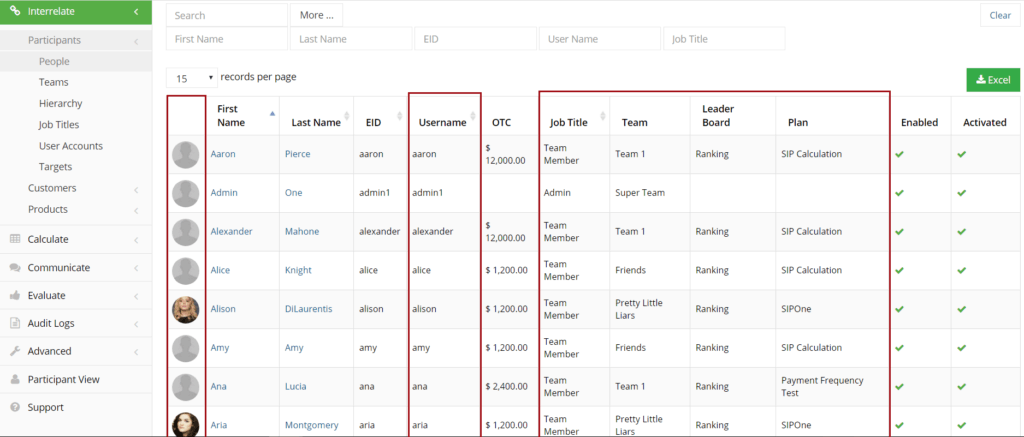 participant view enhancement with additional fields