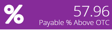 OTC distribution purple