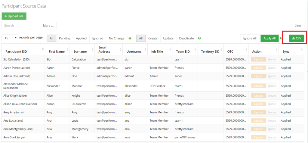 participant sync export and import