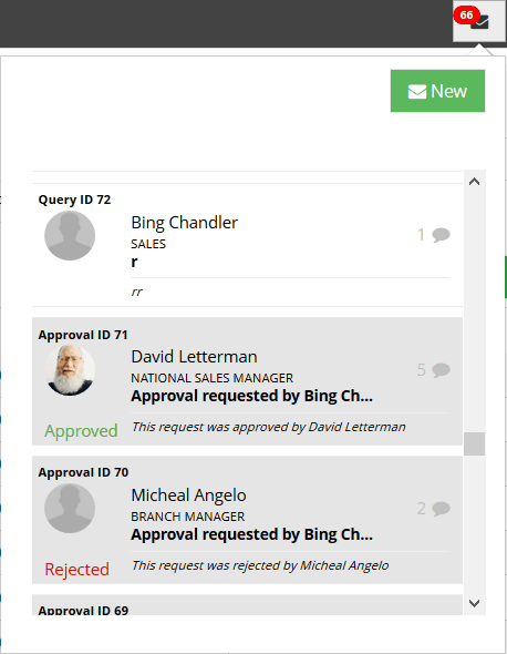approval request in mailbox of participant