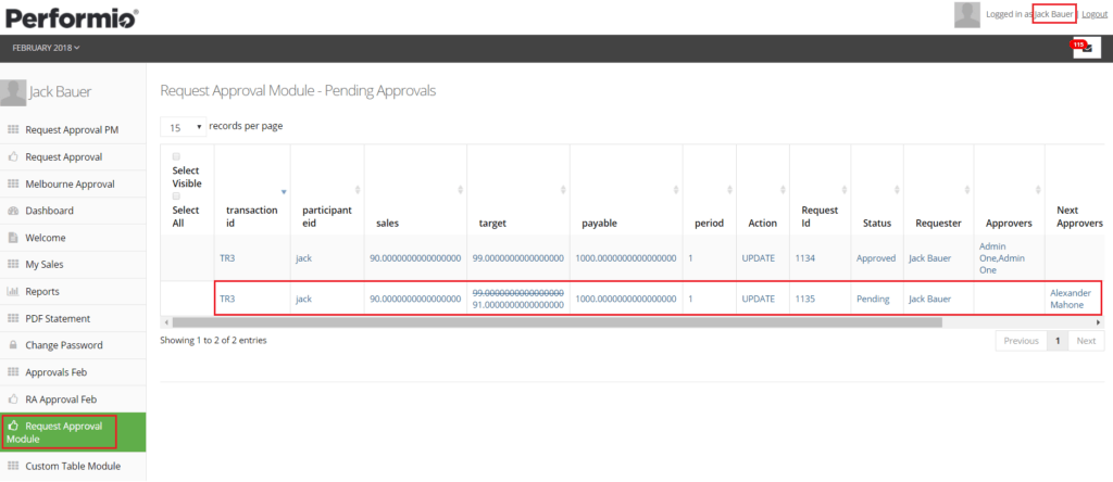 approvals