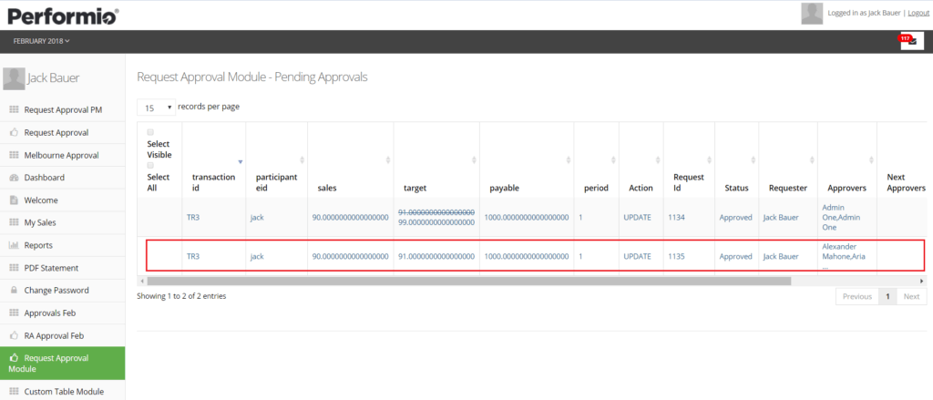 approvals