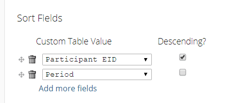 default sorting