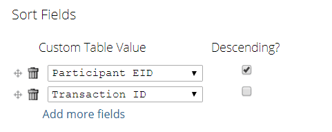 default sorting