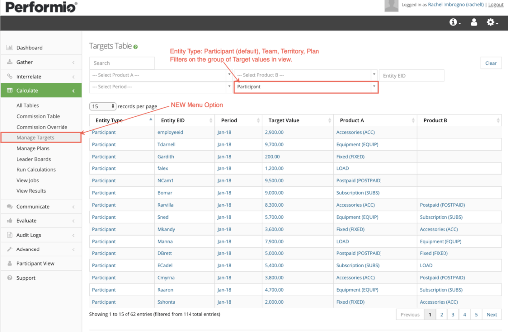 manage targets