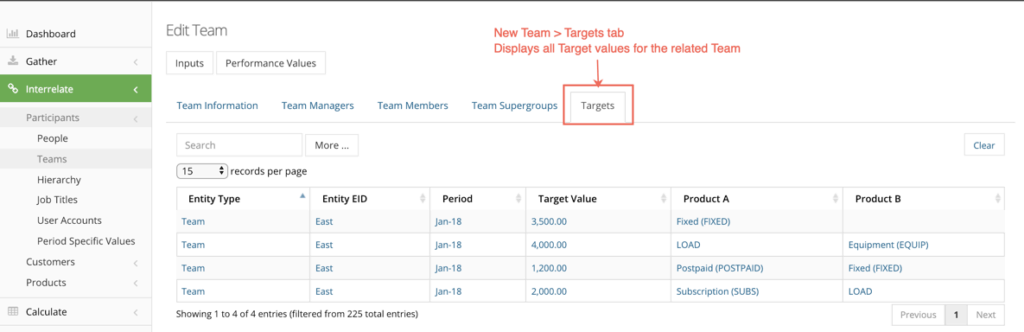 targets tab