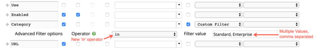reports and custom table